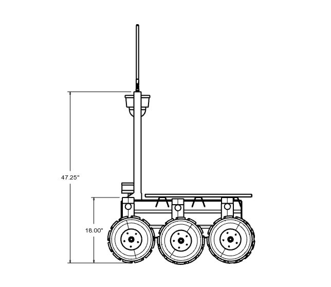 Side view of the Nanuk ROV